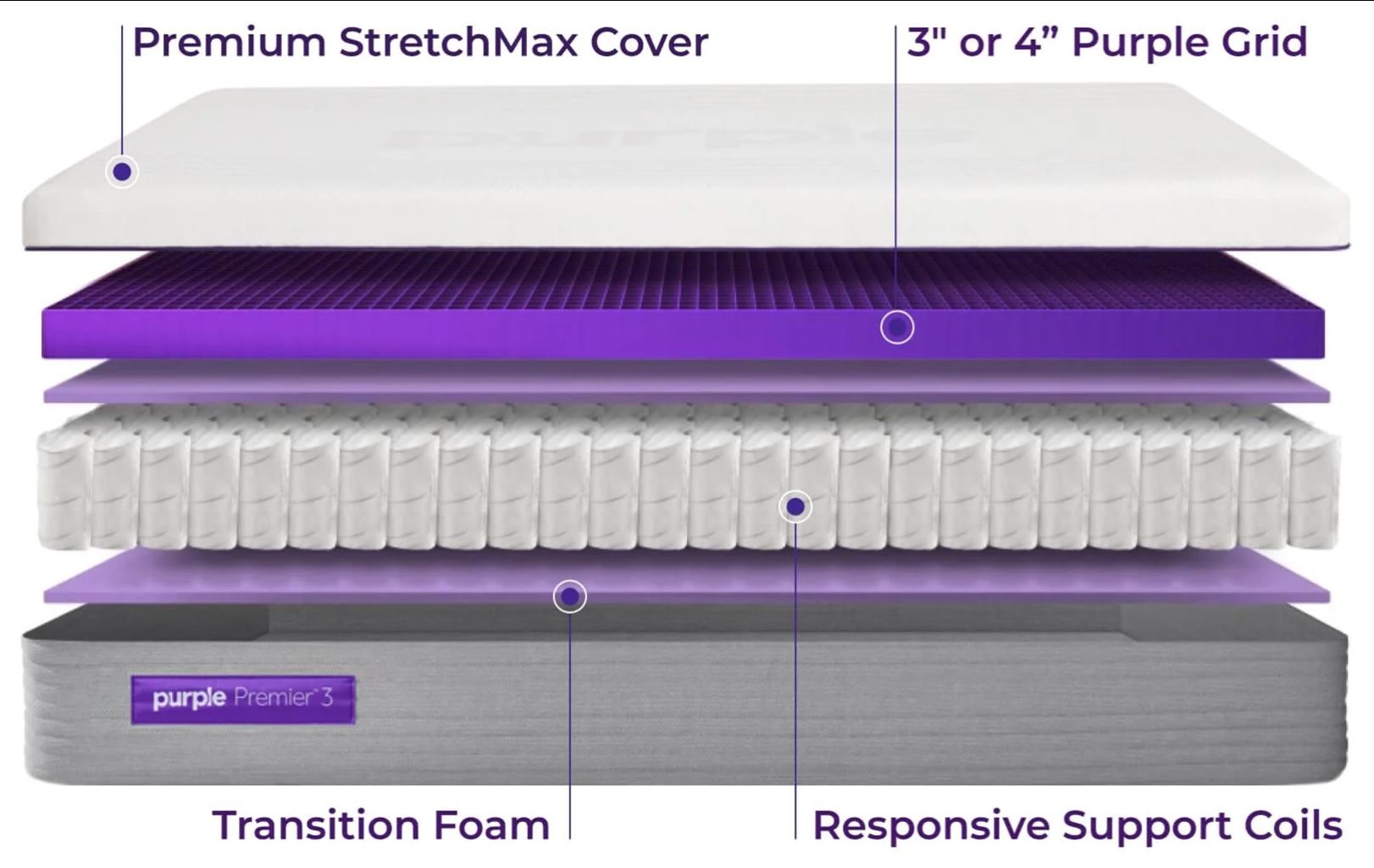 Purple mattress outlet hybrid 3